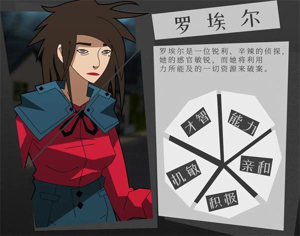 探案法侦探大赛人物介绍截图12