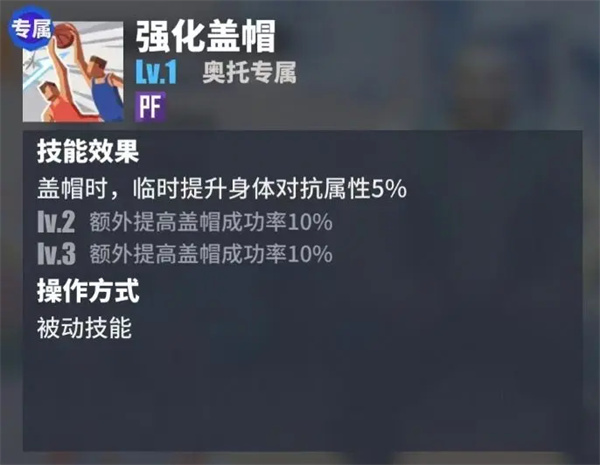 强化盖帽