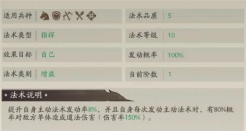 配将攻略4