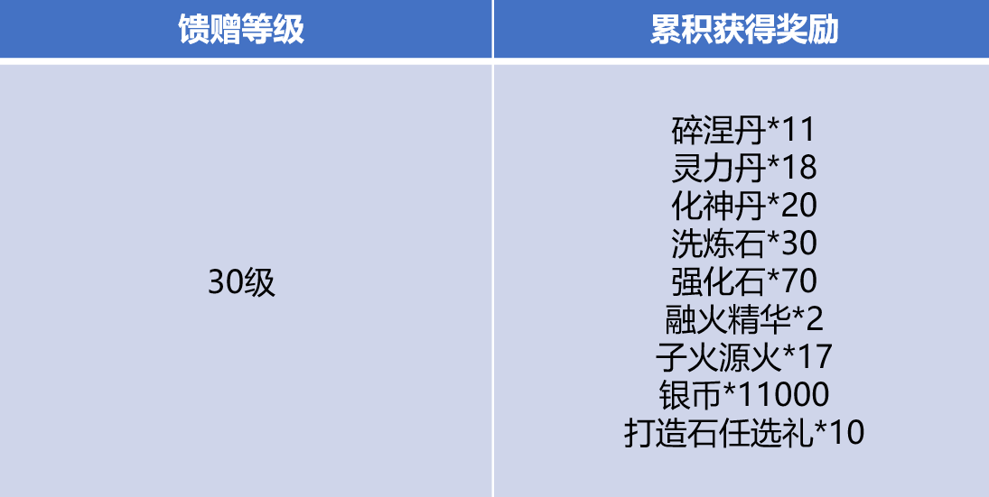 斗破苍穹