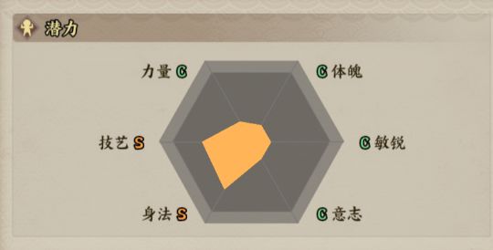 疾风之翼