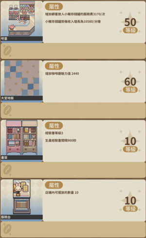 家具等级上限是多少1