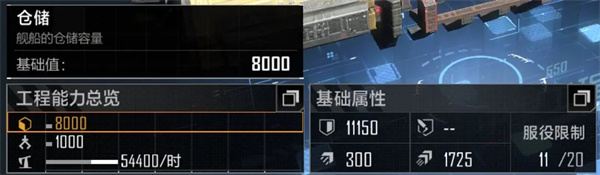 无尽的拉格朗日