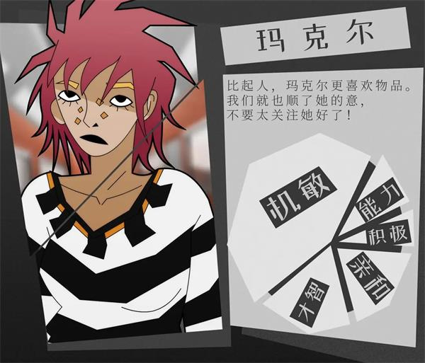探案法侦探大赛人物介绍截图9