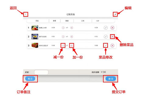 简单点点