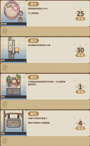 家具等级上限是多少3