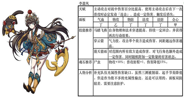 游戏阵容推荐7