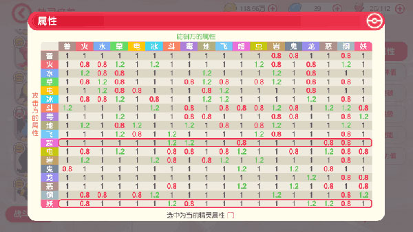 阵容搭配