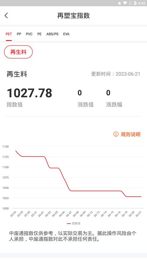 再塑宝app