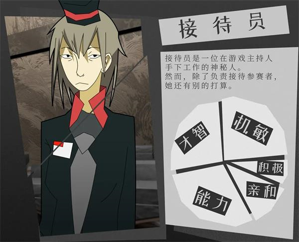 探案法侦探大赛人物介绍截图2