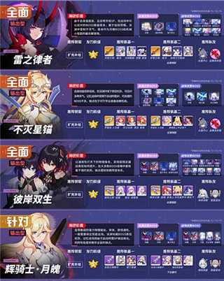 崩坏3