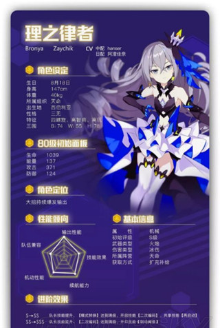 崩坏3vivo版