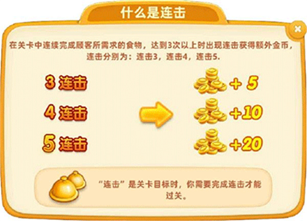 游戏攻略截图1