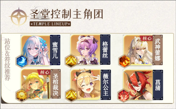 游戏阵容推荐截图4