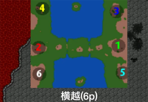 铁锈战争升级模组6.0官方正版技巧分享