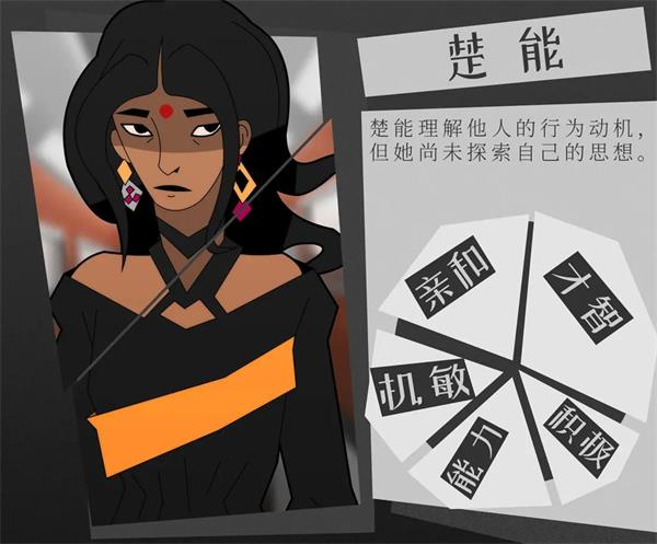 探案法侦探大赛人物介绍截图10