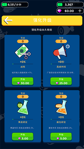 我要开超市