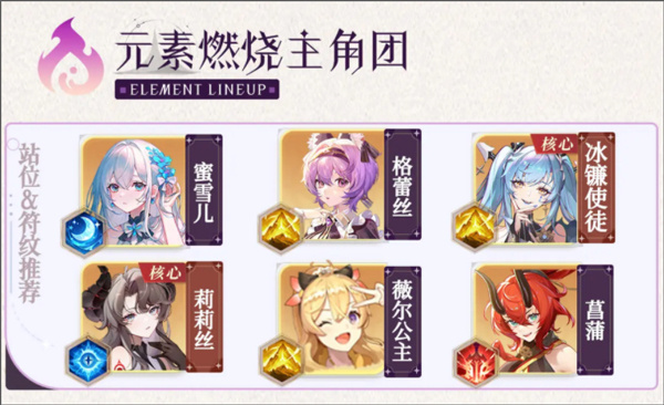 游戏阵容推荐截图3
