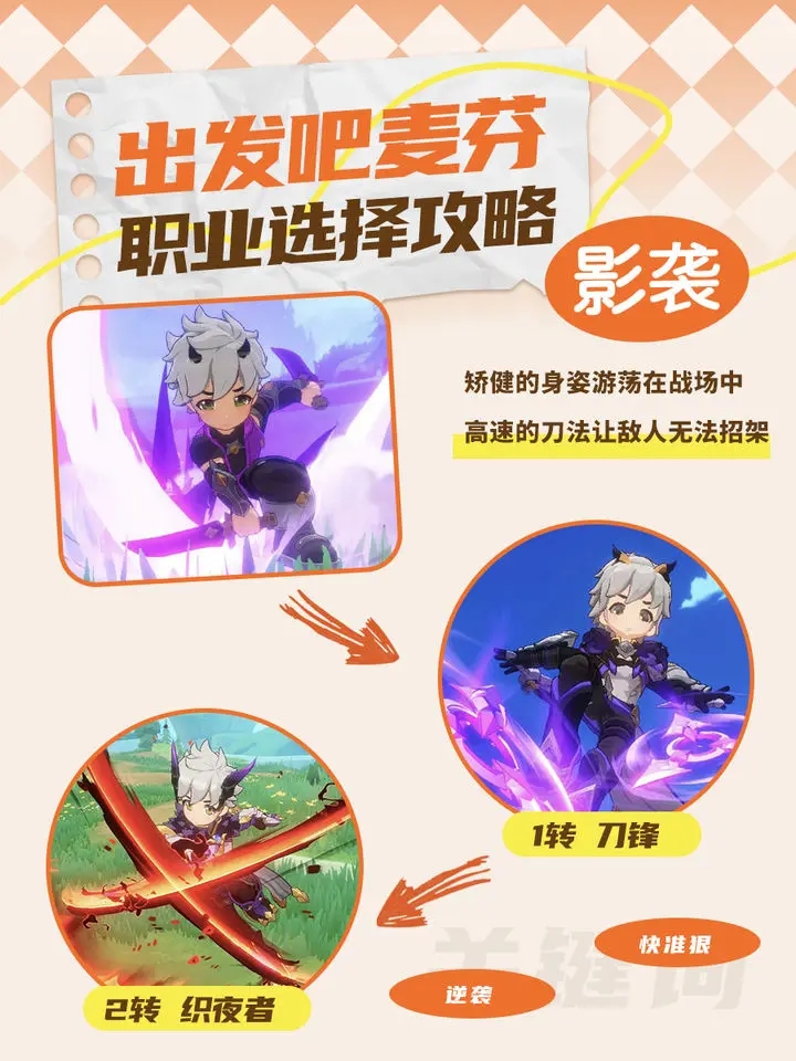 出发吧麦芬