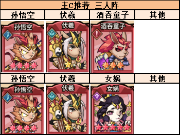 猴哥去哪儿正版