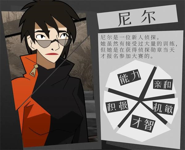 探案法侦探大赛人物介绍截图4