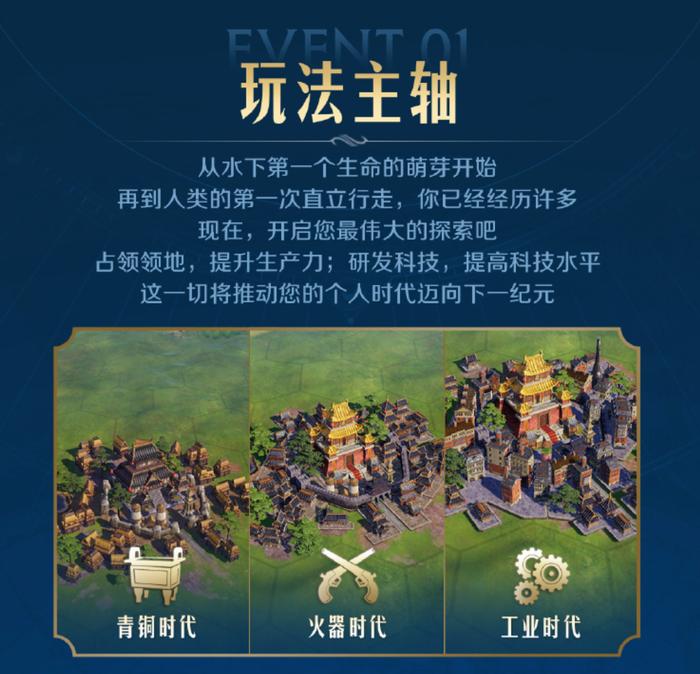 世界启元正式版