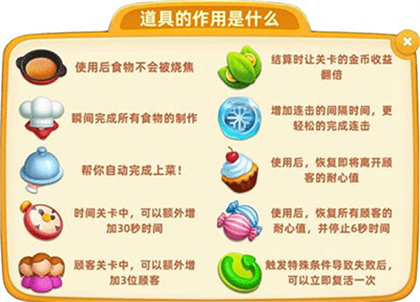 游戏攻略截图2