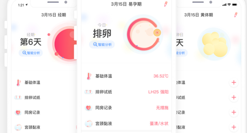 孕橙