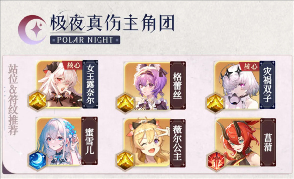 游戏阵容推荐截图2