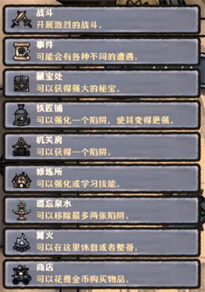 最终坚守手机版新手攻略详解截图5