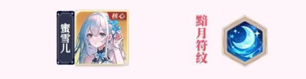 最强阵容【主角团】搭配攻略截图1