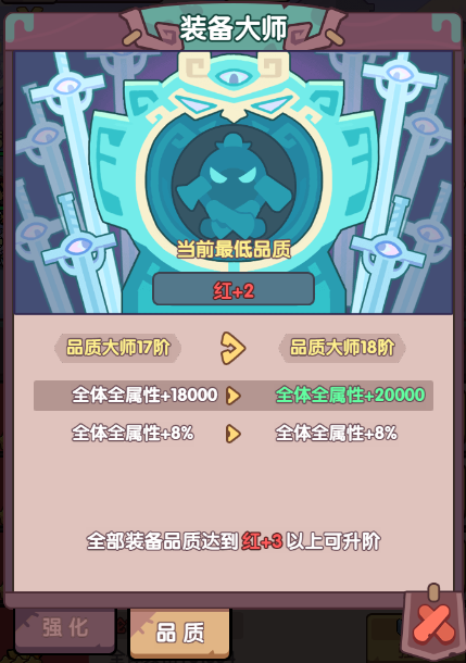 装备攻略3