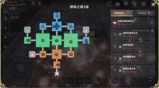 天堂之圣灵999999钻石版地下城攻略6