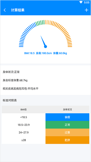 BMI计算器