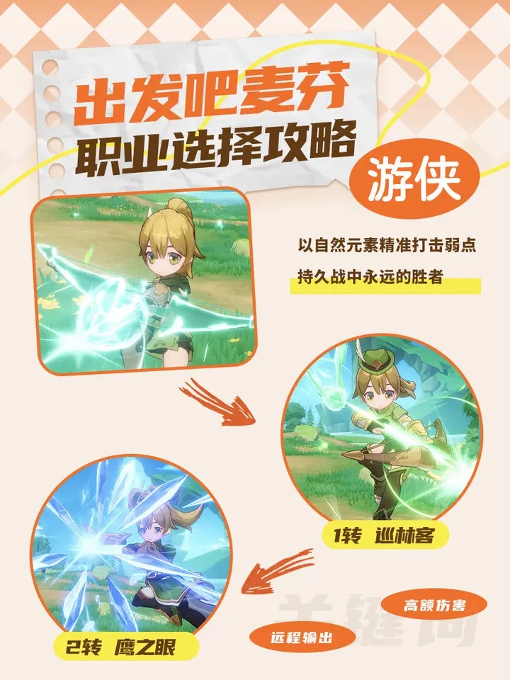 出发吧麦芬