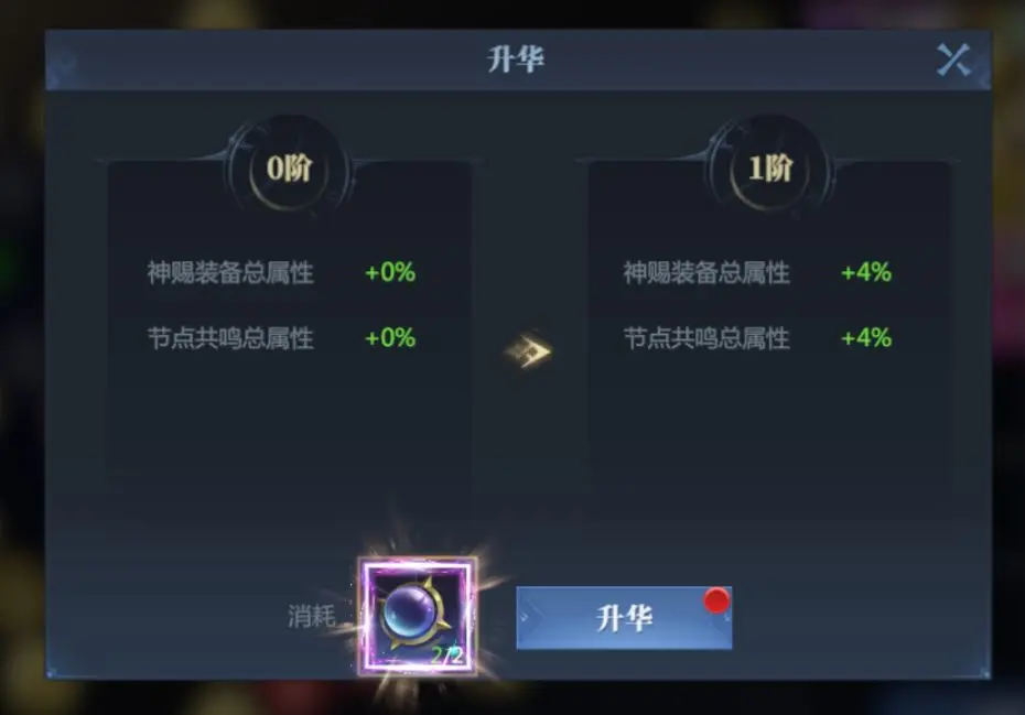 神赐系统攻略截图10