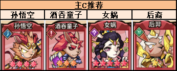 猴哥去哪儿正版