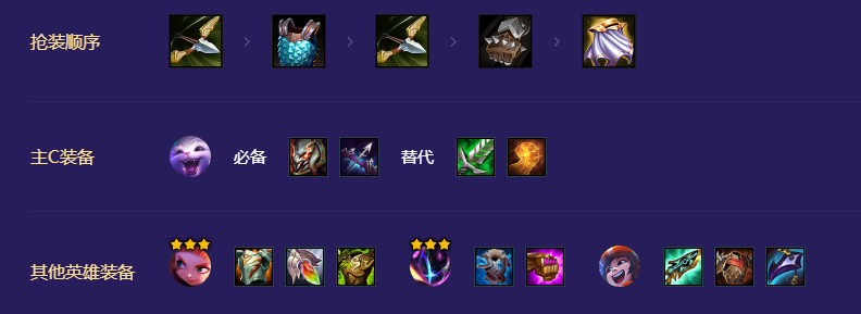 金铲铲之战腾讯版