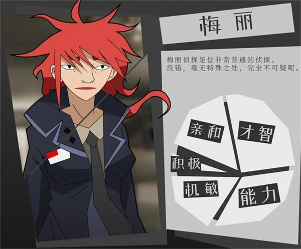 探案法侦探大赛人物介绍截图3