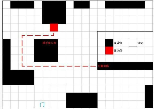 第一章无法苏醒的噩梦攻略