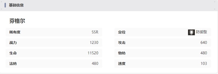 芬格尔技能截图4