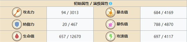 食之契约游戏