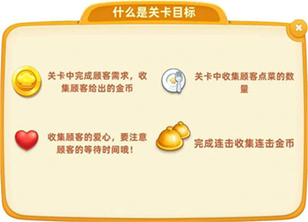 游戏攻略截图4