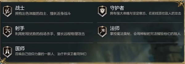 潮汐守望者国际服最新版角色及阵容系统攻略