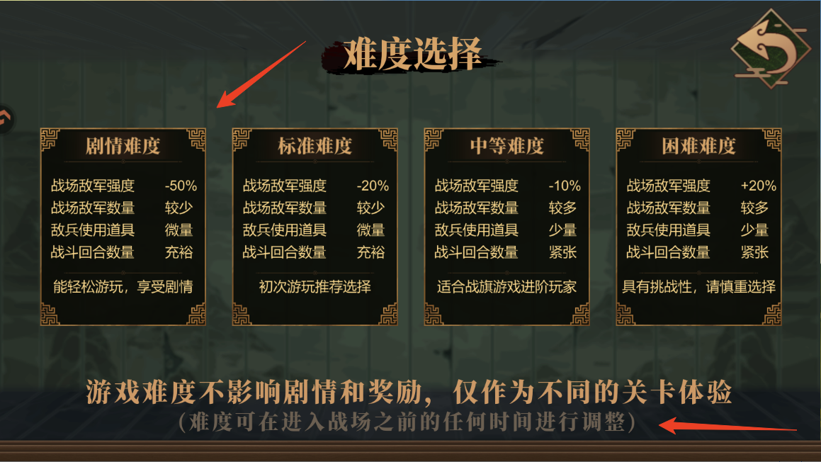 新手攻略截图4