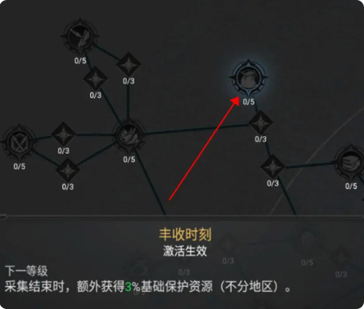 资源采集攻略截图3