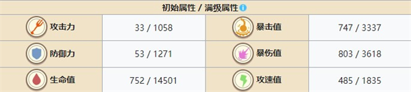 食之契约游戏