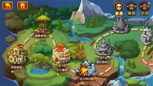 副本攻略截图2