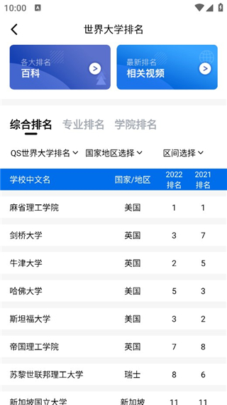 启德留学
