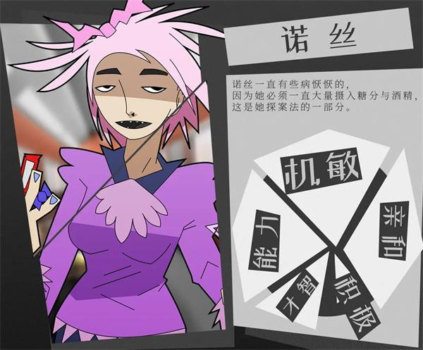 探案法侦探大赛人物介绍截图6